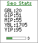 Powered by Stats 21